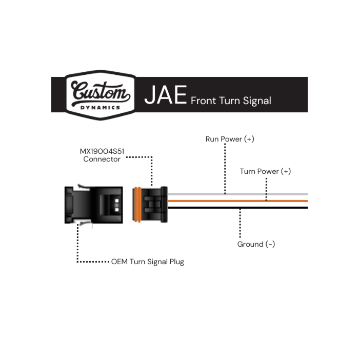ProBEAM® Amber LED Run & Turn Signals for Road Glide Motorcycles