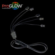 ProGLOW™ Wire Splitters